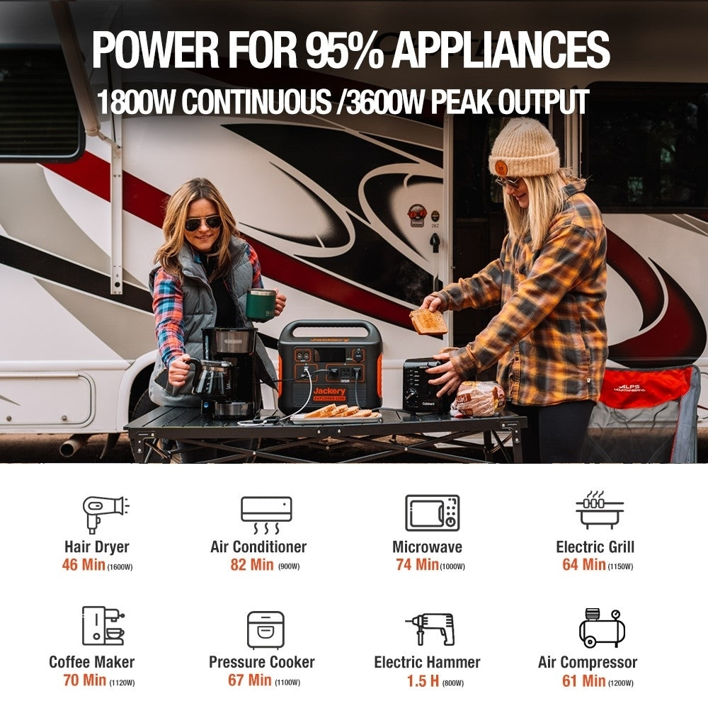 Centrale électrique portable Jackery Explorer 1500