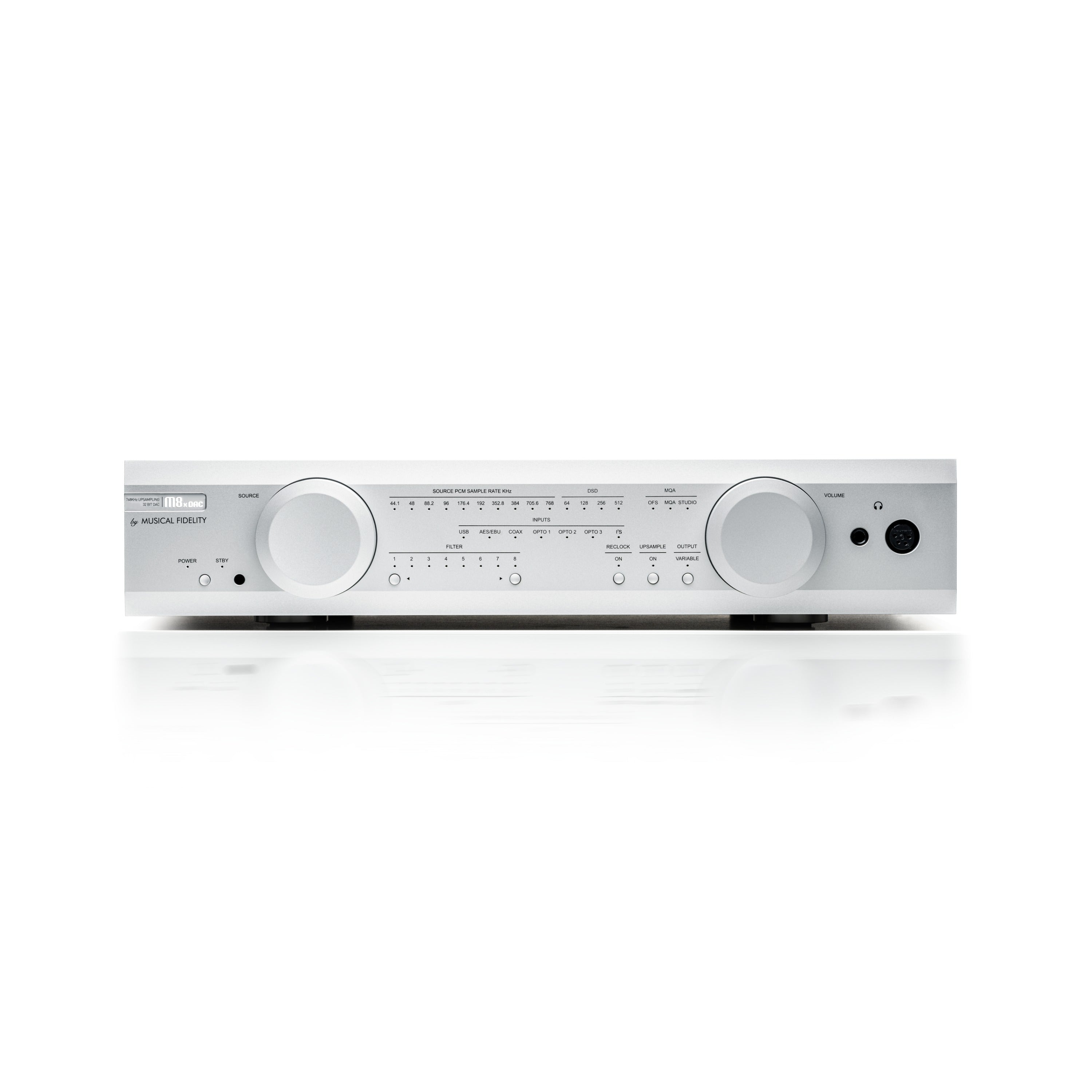 Musical Fidelity M8XDAC Digital to Analague Converter