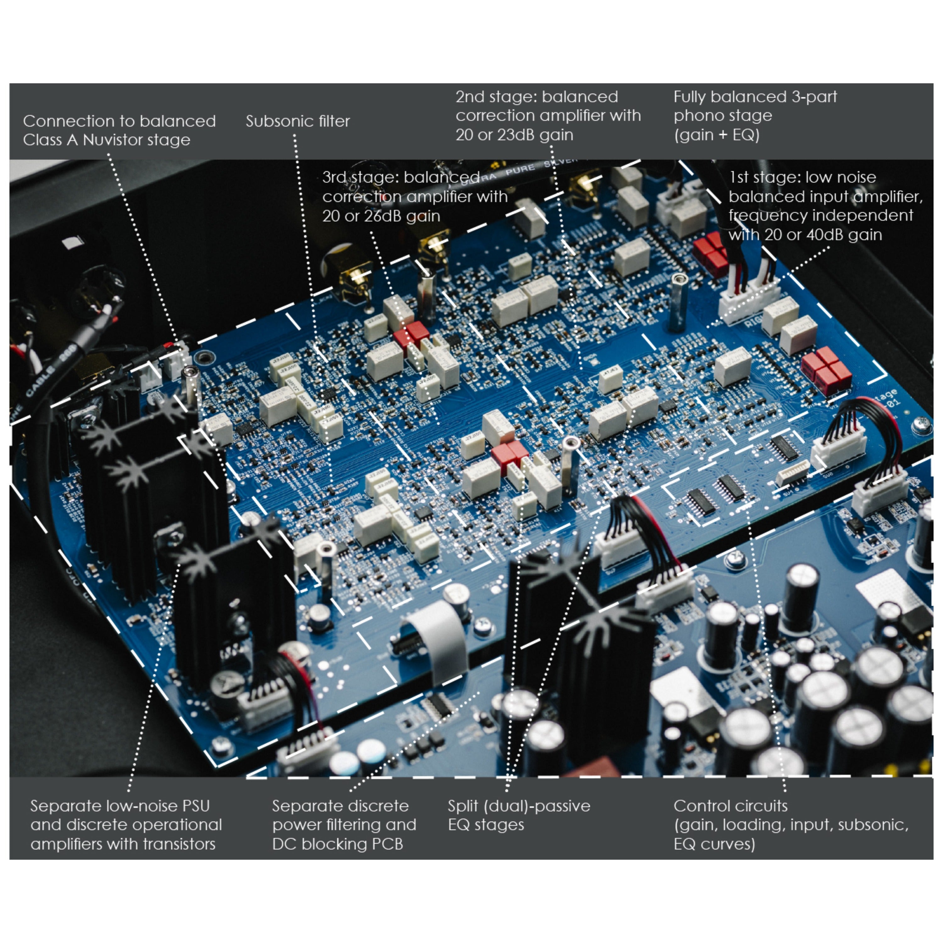 Musical Fidelity Nuvista Vinyl S Phono Preamplifier