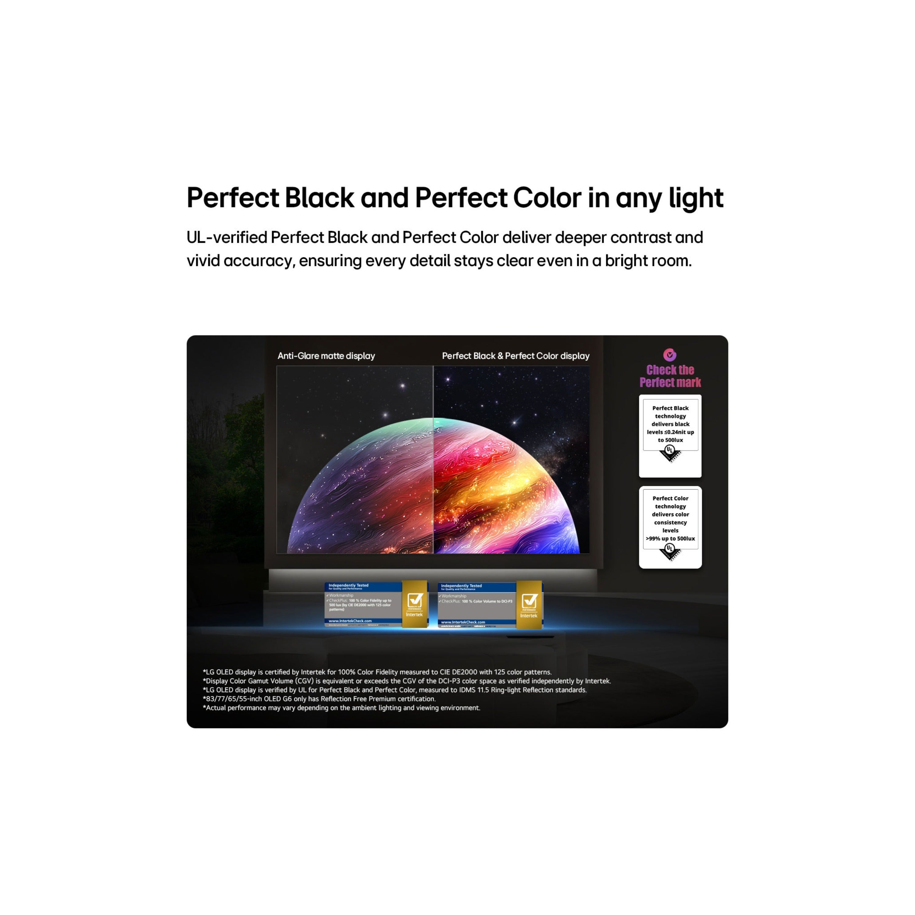 LG OLED EVO AI G6 4K Smart TV Wall Bracket