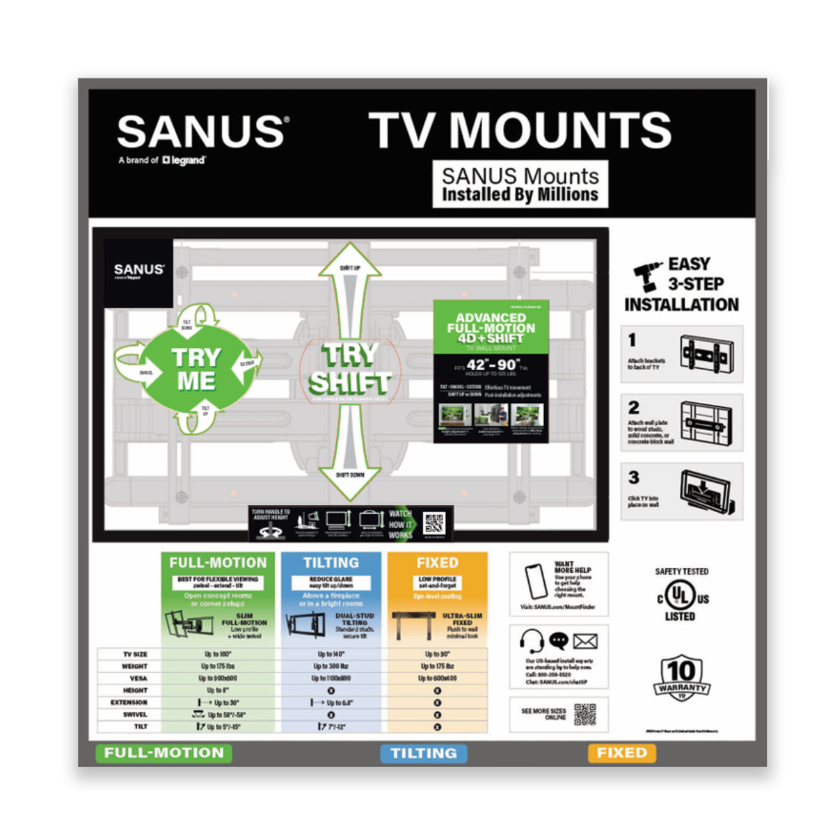 Sanus In-Store Wall Mounted Display