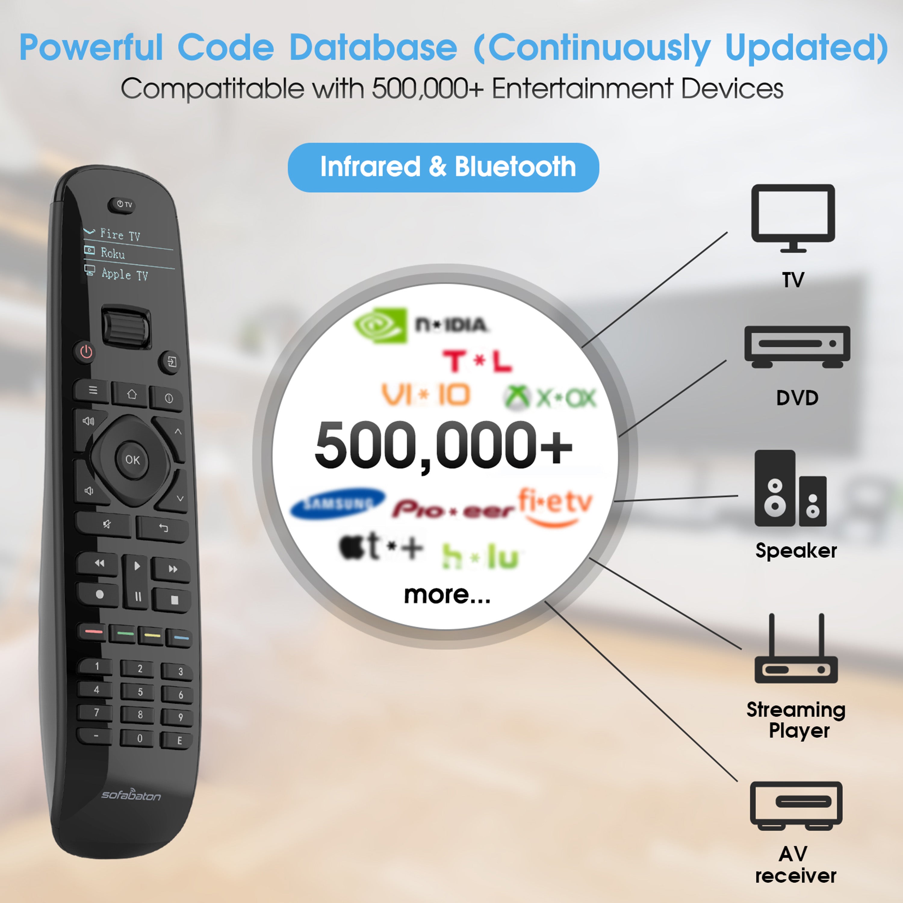 Télécommande universelle Sofabaton U2