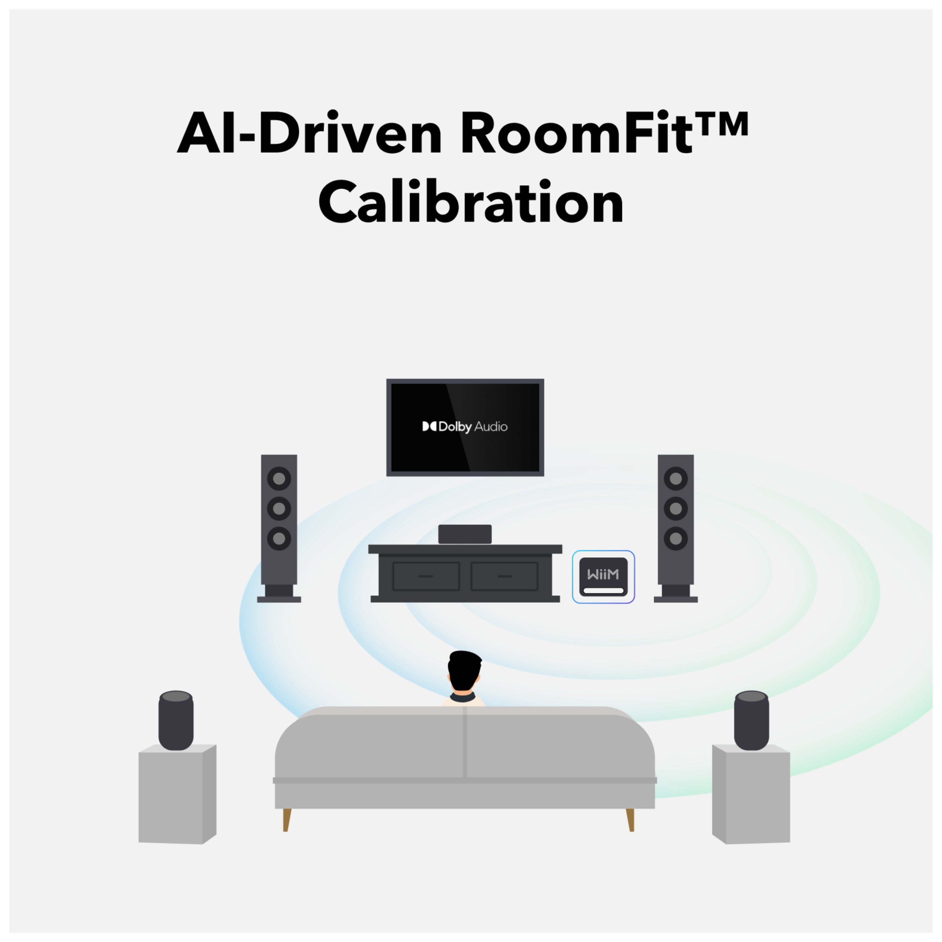 Caisson de basses sans fil WiiM Sub Pro 8" pour l'écosystème WiiM avec entrée ligne RCA en option