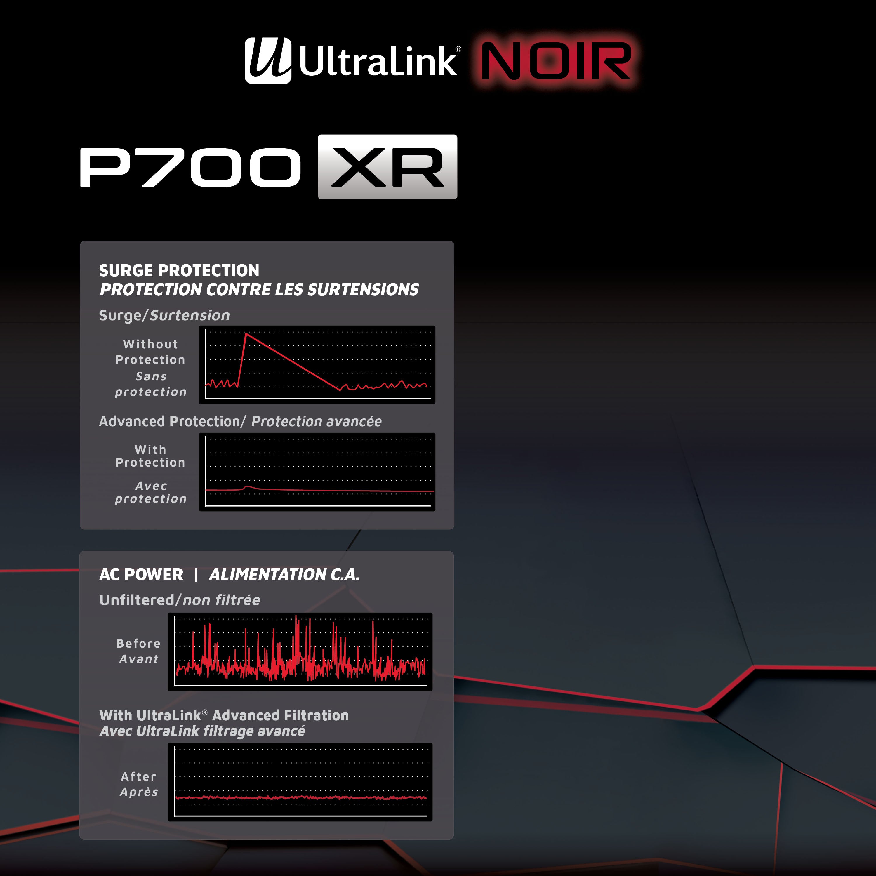 UltraLink Noir: Multimedia Surge Protector - 7 Outlets - 3 USB - White