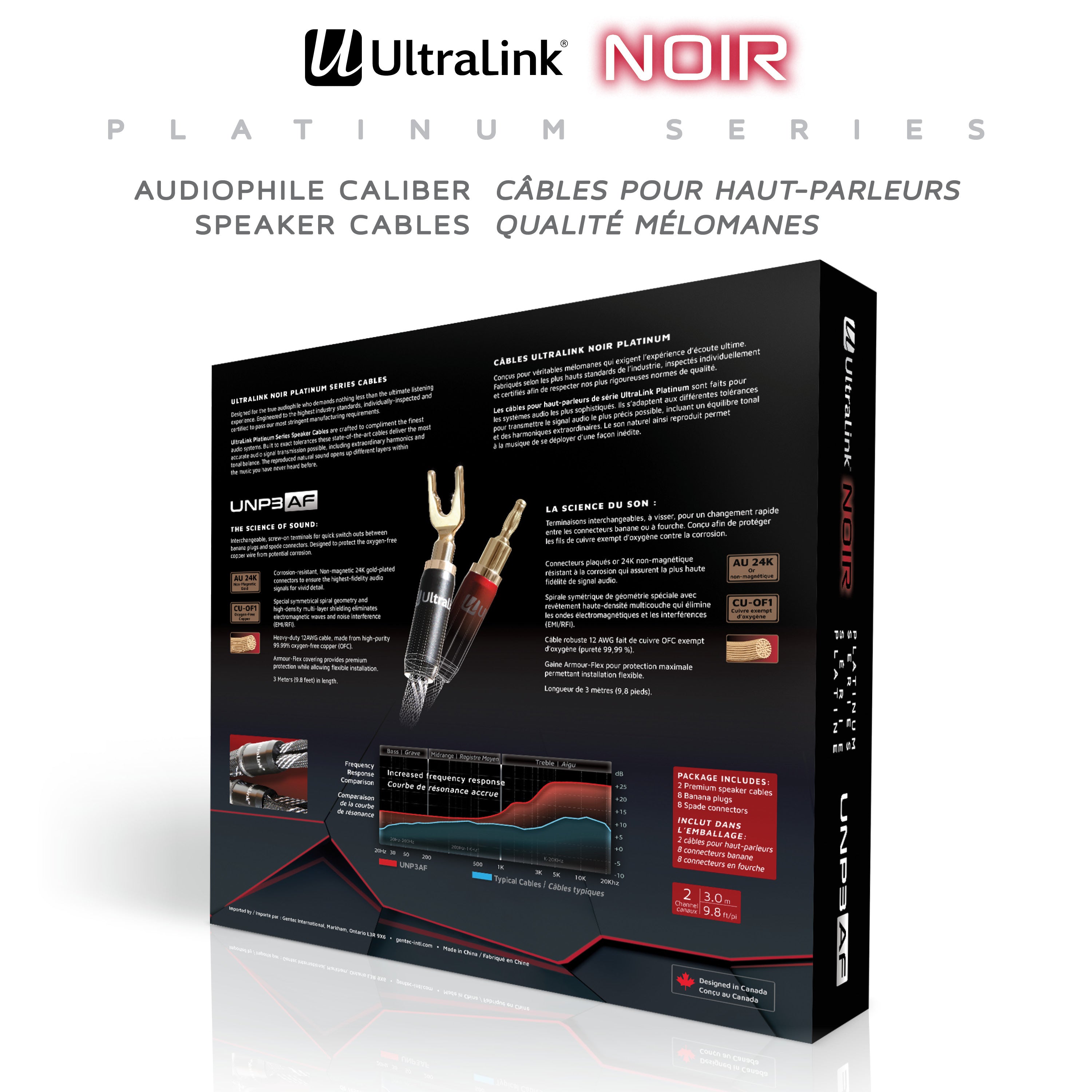 Câbles d'enceintes audiophiles Ultralink Noir Platinum Series - 3 m/10 pi