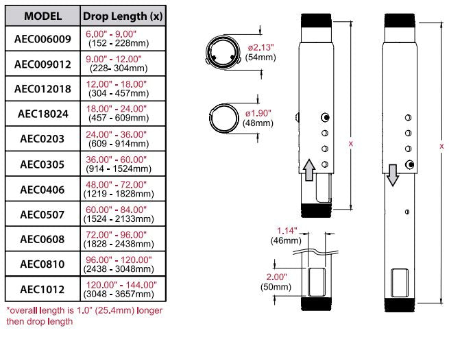 Peerless AEC0203 2'-3' Adjustable Ext. Column