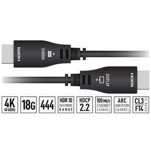 Câble à fibre optique actif HDMI Key Digital de 66 pieds