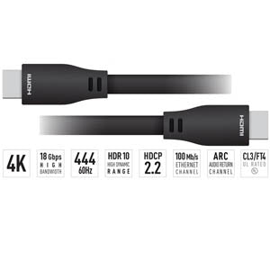 Câble HDMI Key Digital 30 pieds