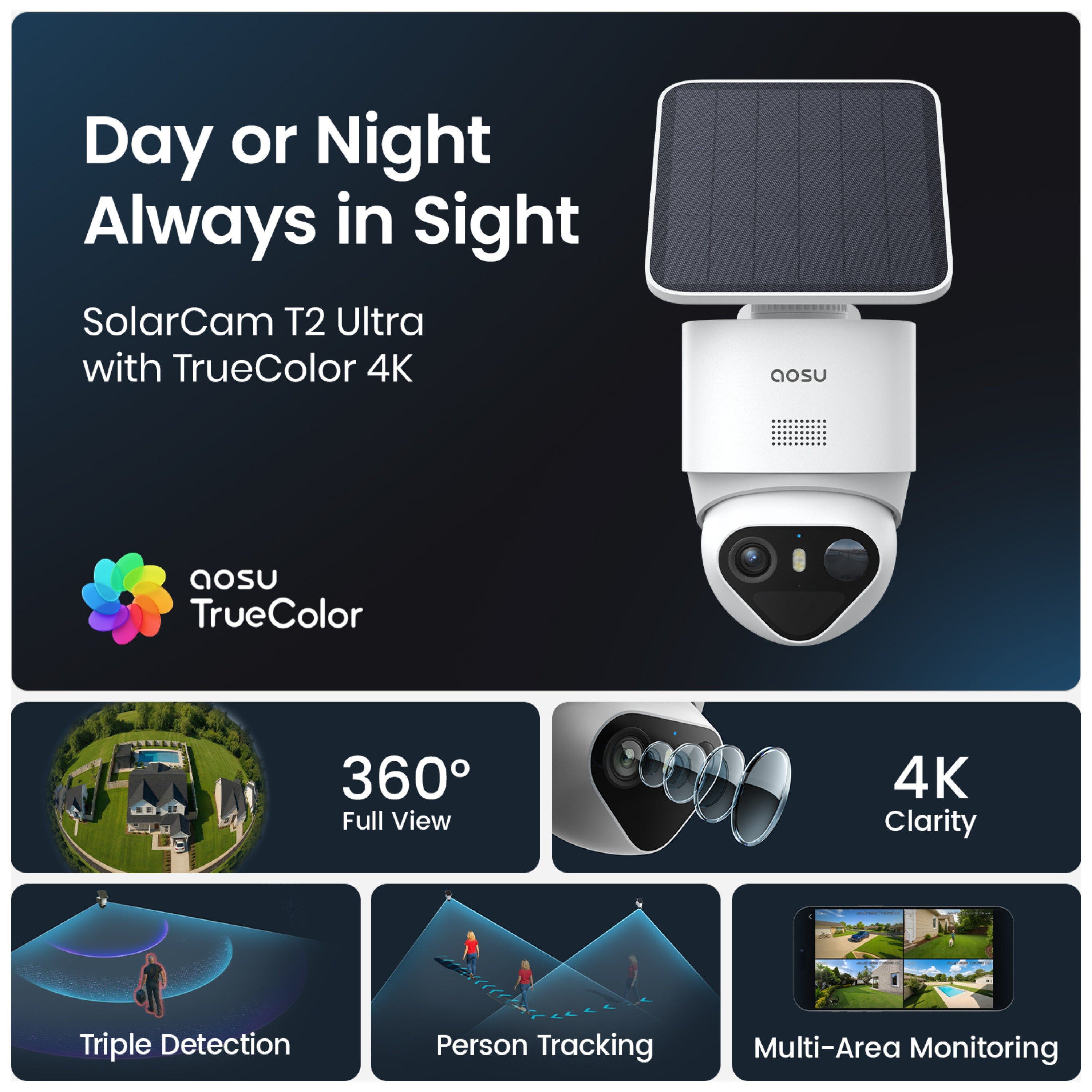 Aosu AOSUC9X SolarCam T2 Ultra