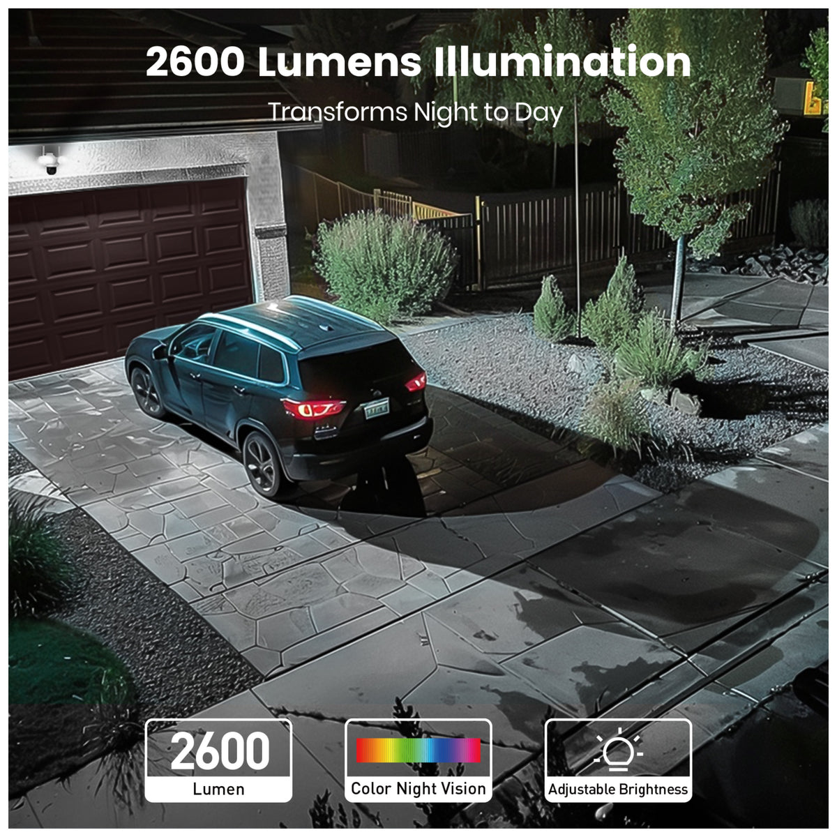 Aosu AOSUL5P Floodlight Cam Max