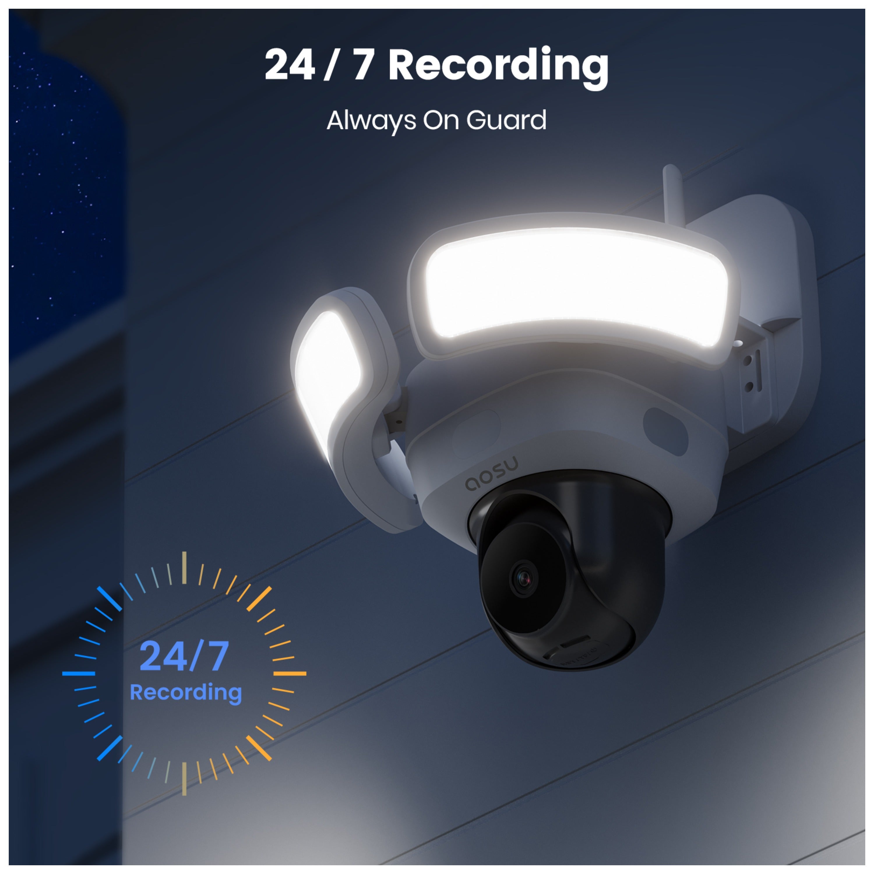 Aosu AOSUL5P Floodlight Cam Max