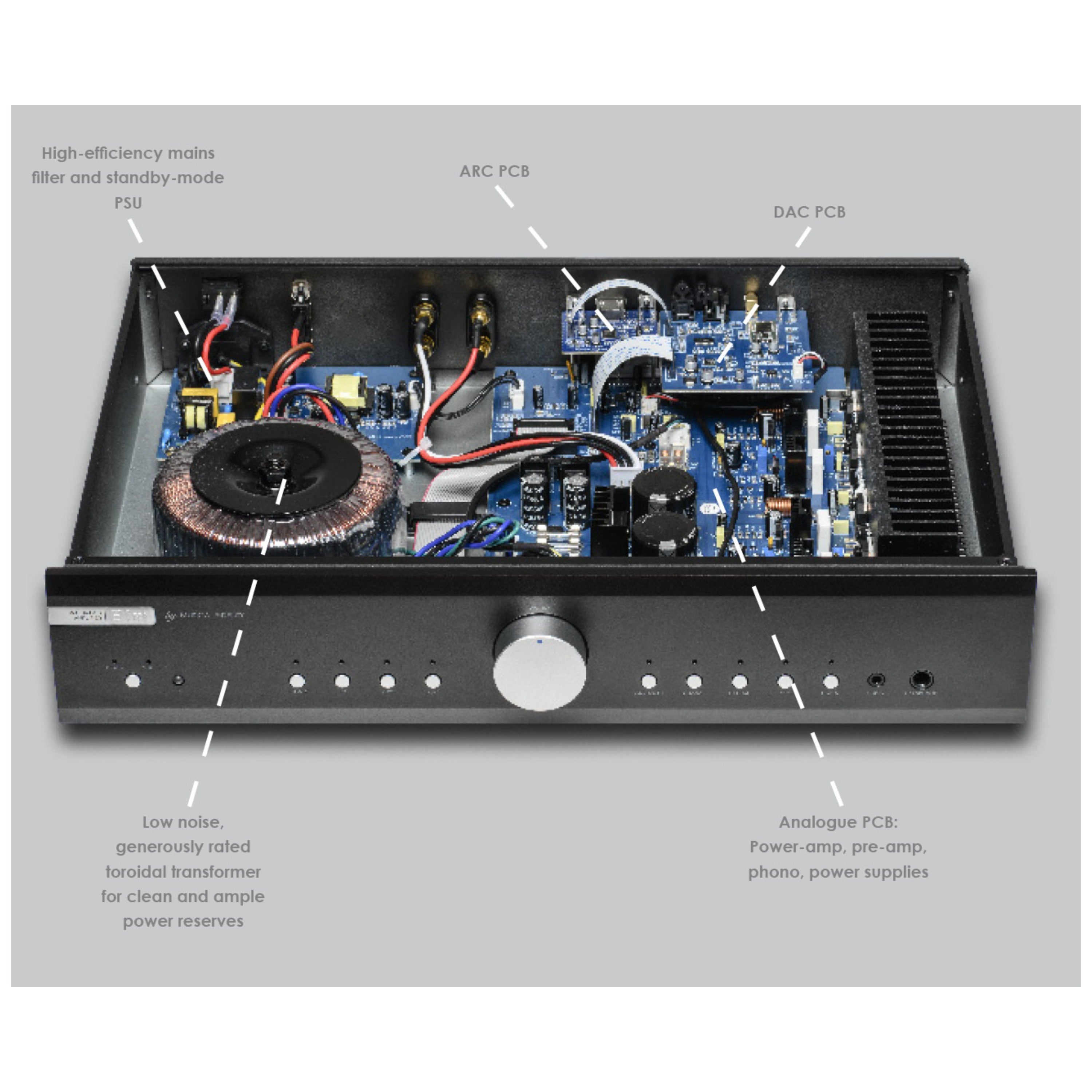 Musical Fidelity B1Xi Integrated Amplifier