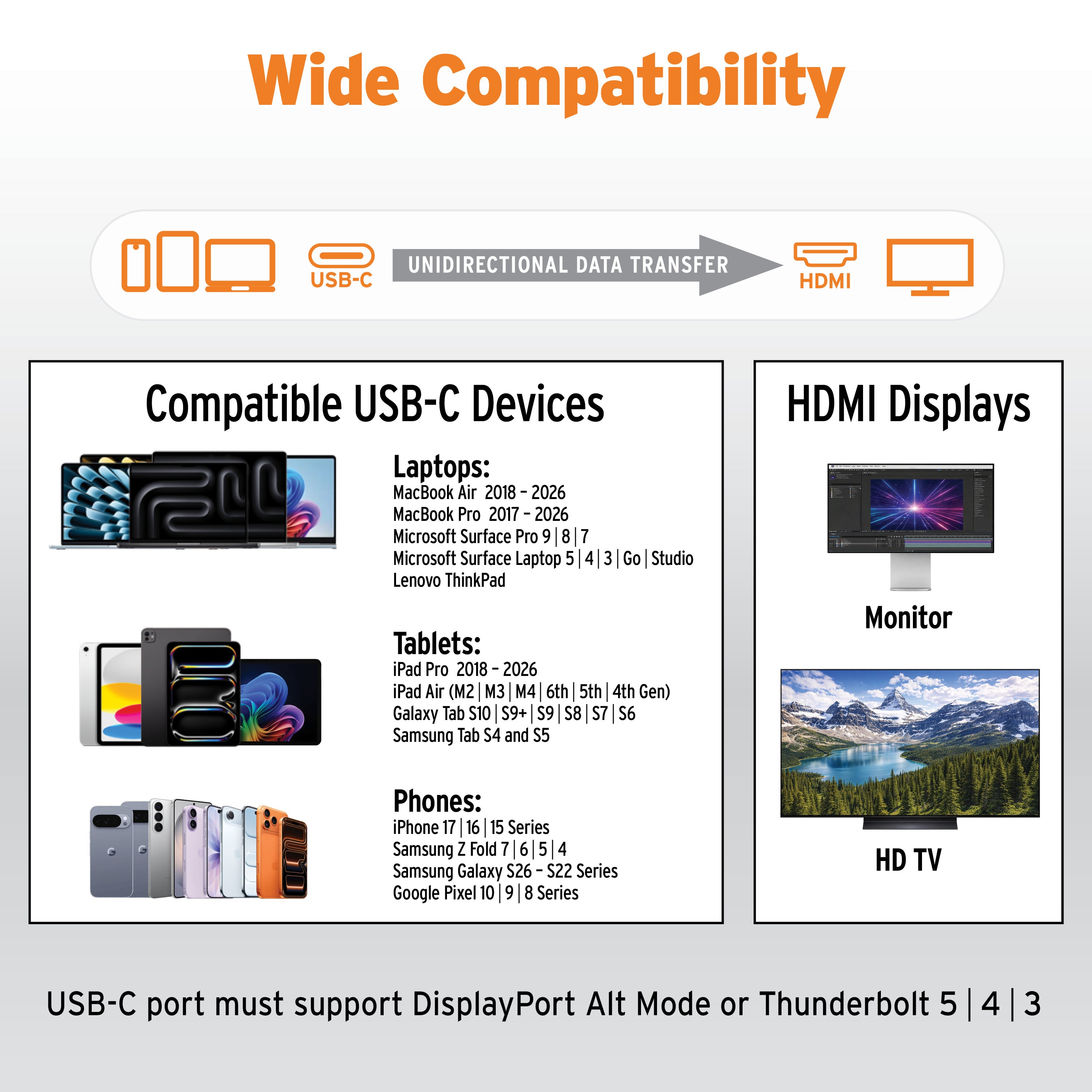 iQ USB Type-C to 4K HDMI Cable -  2m