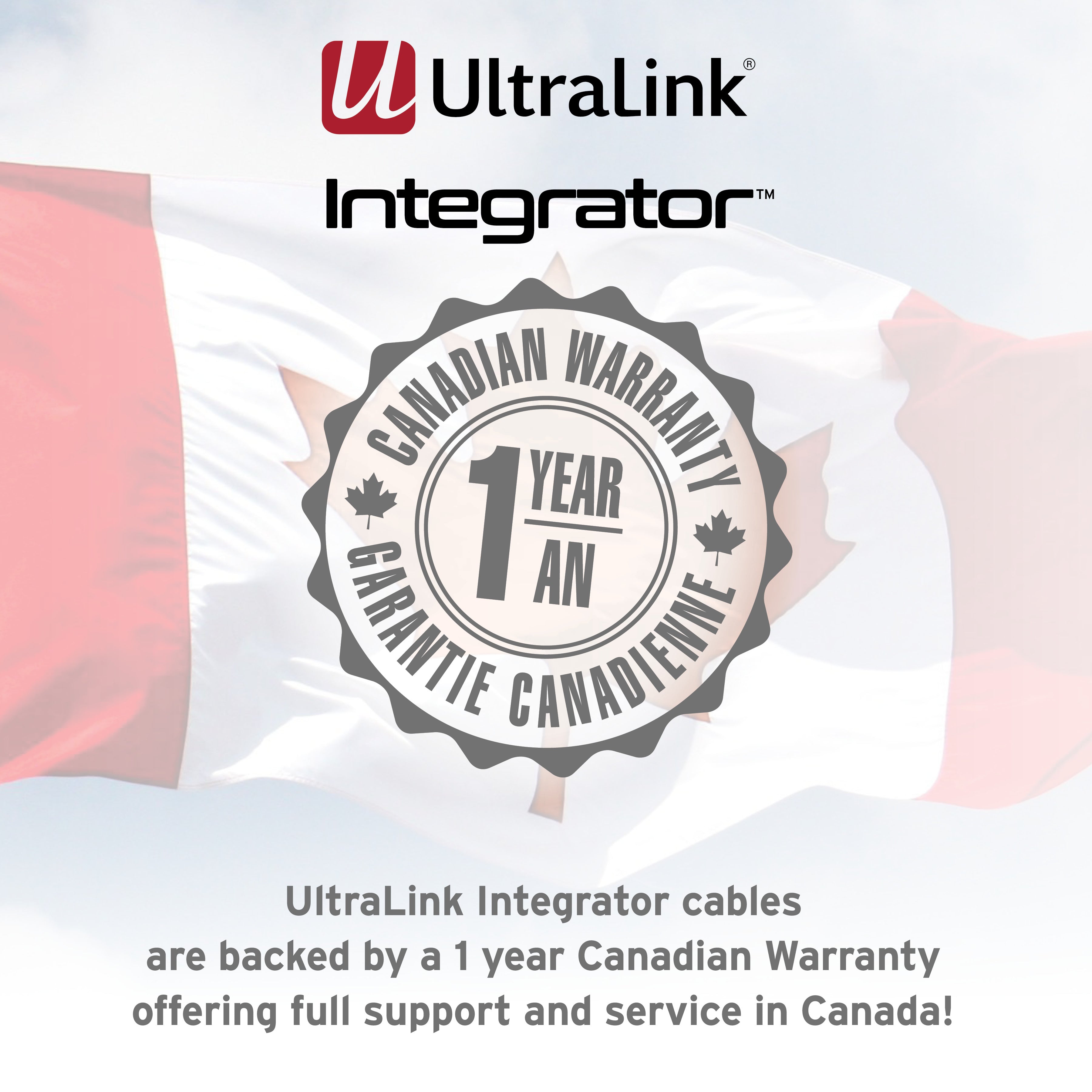 Ultralink Integrator HDMI Cable 18Gbps Premium Certified - 6m/20ft