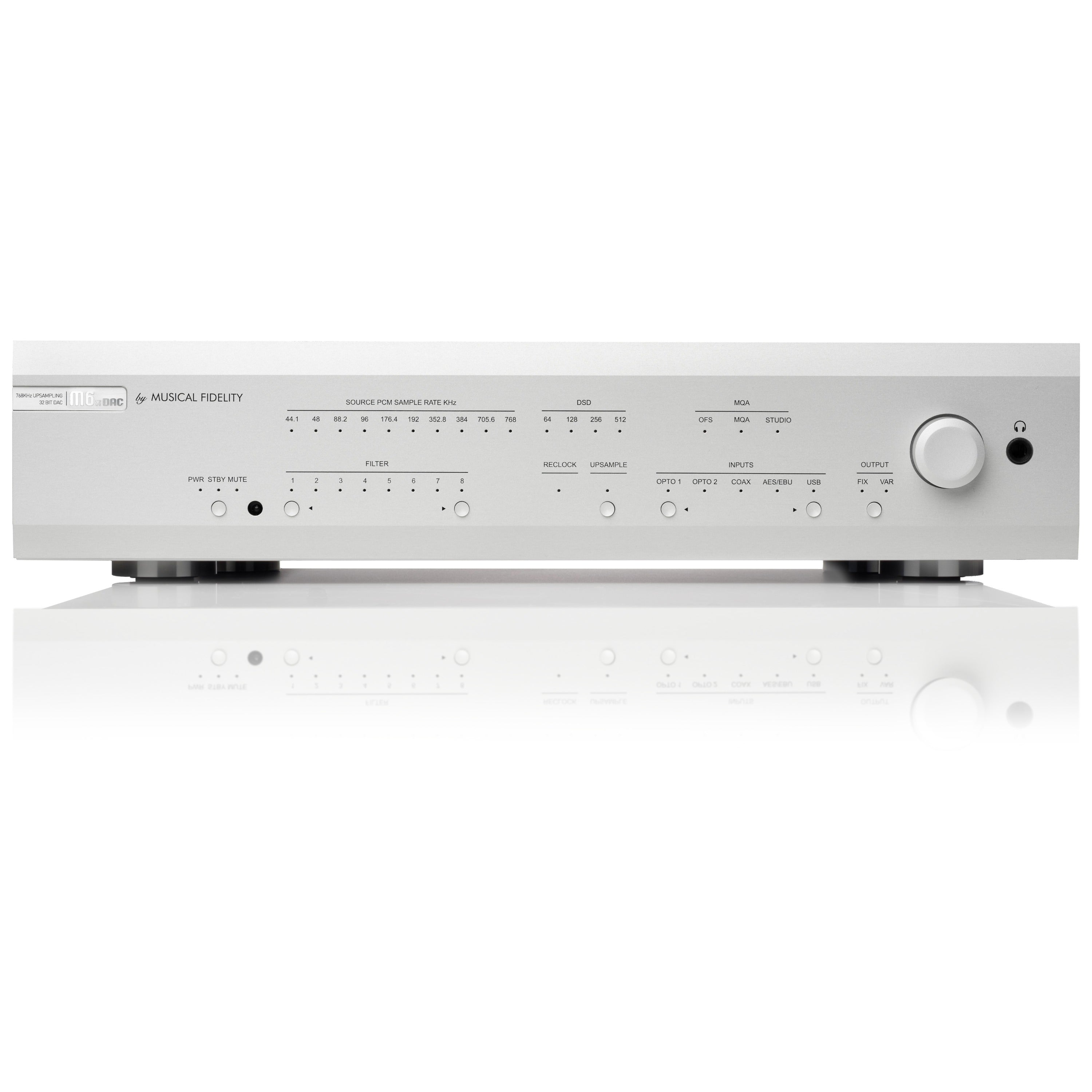 Musical Fidelity M6XDAC Digital to Analague Converter