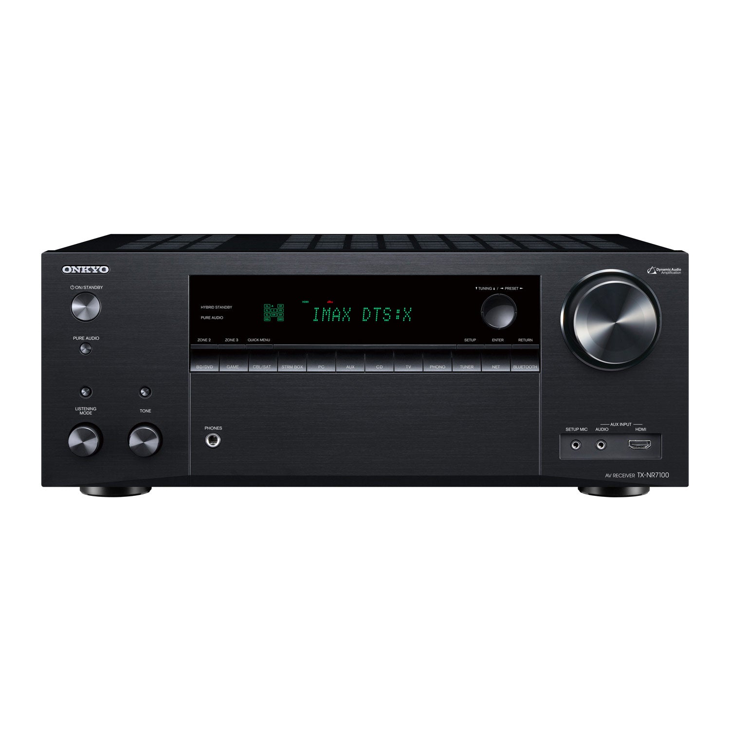 A/V Receivers